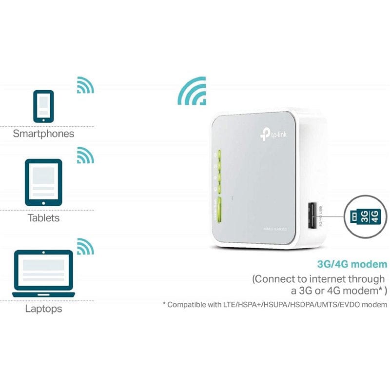 TP-LINK TL-MR3020 router wireless Fast Ethernet Banda singola (2.4 GHz) 3G 4G Grigio, Bianco - All-Store Computer